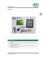 Preview for 75 page of L&W LW 320 E AL Nautic Operating Instructions Manual