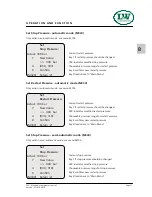 Preview for 81 page of L&W LW 320 E AL Nautic Operating Instructions Manual