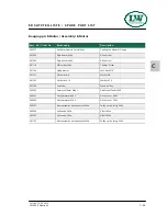 Preview for 129 page of L&W LW 320 E AL Nautic Operating Instructions Manual