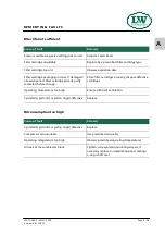 Preview for 38 page of L&W SC-300 E Operating Instructions Manual