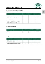 Preview for 41 page of L&W SC-300 E Operating Instructions Manual