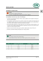 Preview for 20 page of L&W SC-600 ES Operating Instructions Manual