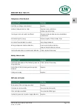 Preview for 36 page of L&W SC-600 ES Operating Instructions Manual