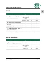 Preview for 42 page of L&W SC-600 ES Operating Instructions Manual