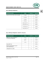 Preview for 44 page of L&W SC-600 ES Operating Instructions Manual