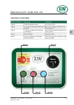 Preview for 82 page of L&W SC-600 ES Operating Instructions Manual