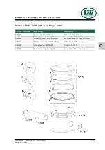 Preview for 91 page of L&W SC-600 ES Operating Instructions Manual