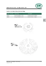 Preview for 97 page of L&W SC-600 ES Operating Instructions Manual