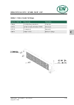 Preview for 108 page of L&W SC-600 ES Operating Instructions Manual