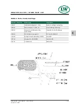 Preview for 109 page of L&W SC-600 ES Operating Instructions Manual