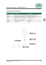 Preview for 118 page of L&W SC-600 ES Operating Instructions Manual