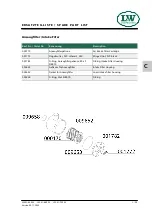 Preview for 124 page of L&W SC-600 ES Operating Instructions Manual