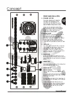 Preview for 17 page of Laney CONCEPT 10 User Manual