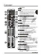 Preview for 11 page of Laney CONCEPT 6 User Manual