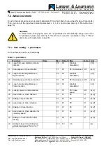 Preview for 19 page of Langer & Laumann TSG 200 Operating Instructions Manual