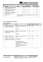 Preview for 20 page of Langer & Laumann TSG 200 Operating Instructions Manual