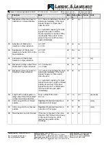 Preview for 21 page of Langer & Laumann TSG 200 Operating Instructions Manual