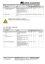 Preview for 22 page of Langer & Laumann TSG 200 Operating Instructions Manual