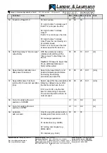 Preview for 23 page of Langer & Laumann TSG 200 Operating Instructions Manual