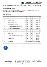 Preview for 25 page of Langer & Laumann TSG 200 Operating Instructions Manual