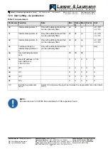 Preview for 27 page of Langer & Laumann TSG 200 Operating Instructions Manual