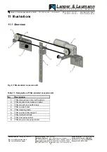 Preview for 36 page of Langer & Laumann TSG 200 Operating Instructions Manual