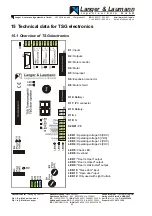 Preview for 43 page of Langer & Laumann TSG 200 Operating Instructions Manual