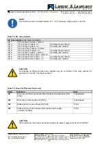 Preview for 45 page of Langer & Laumann TSG 200 Operating Instructions Manual