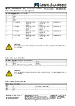 Preview for 46 page of Langer & Laumann TSG 200 Operating Instructions Manual