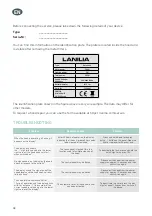 Preview for 38 page of LANILIA 5900652389773 Operating And Installation Instructions