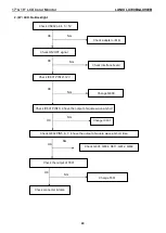 Preview for 49 page of Lanix LX700B Service Manual