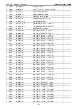 Preview for 58 page of Lanix LX700B Service Manual