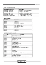 Preview for 71 page of Lanner electronics AP-370VF Manual