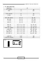 Preview for 19 page of Lanner electronics AP-545L Manual