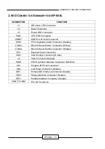 Preview for 21 page of Lanner electronics AP-545L Manual