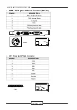 Preview for 28 page of Lanner electronics AP-545L Manual