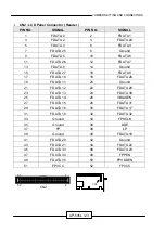 Preview for 29 page of Lanner electronics AP-545L Manual