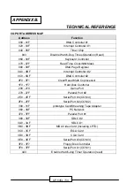 Preview for 60 page of Lanner electronics AP-545L Manual