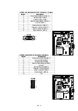 Preview for 20 page of Lanner electronics EM-561 Series User Manual