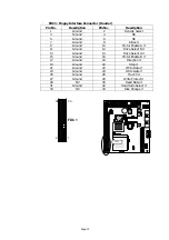 Preview for 23 page of Lanner electronics EM-561 Series User Manual