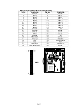 Preview for 27 page of Lanner electronics EM-561 Series User Manual