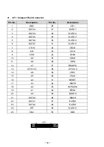 Preview for 22 page of Lanner electronics EM-566 Series Manual