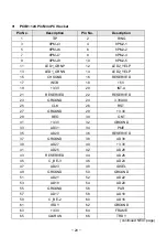 Preview for 24 page of Lanner electronics EM-566 Series Manual