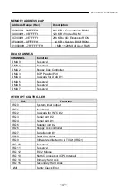 Preview for 51 page of Lanner electronics EM-566 Series Manual