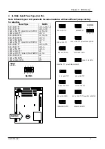 Preview for 15 page of Lanner electronics EM-568 Series User Manual