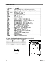 Preview for 16 page of Lanner electronics EM-568 Series User Manual