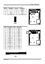 Preview for 23 page of Lanner electronics EM-568 Series User Manual