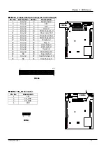 Preview for 25 page of Lanner electronics EM-568 Series User Manual