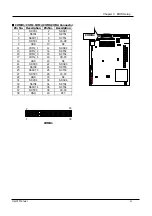 Preview for 27 page of Lanner electronics EM-568 Series User Manual