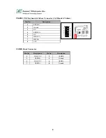 Preview for 14 page of Lanner electronics FW-6420 User Manual